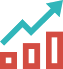 Review Latest Trends