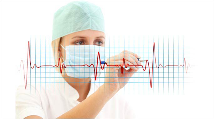 ekg course San Diego