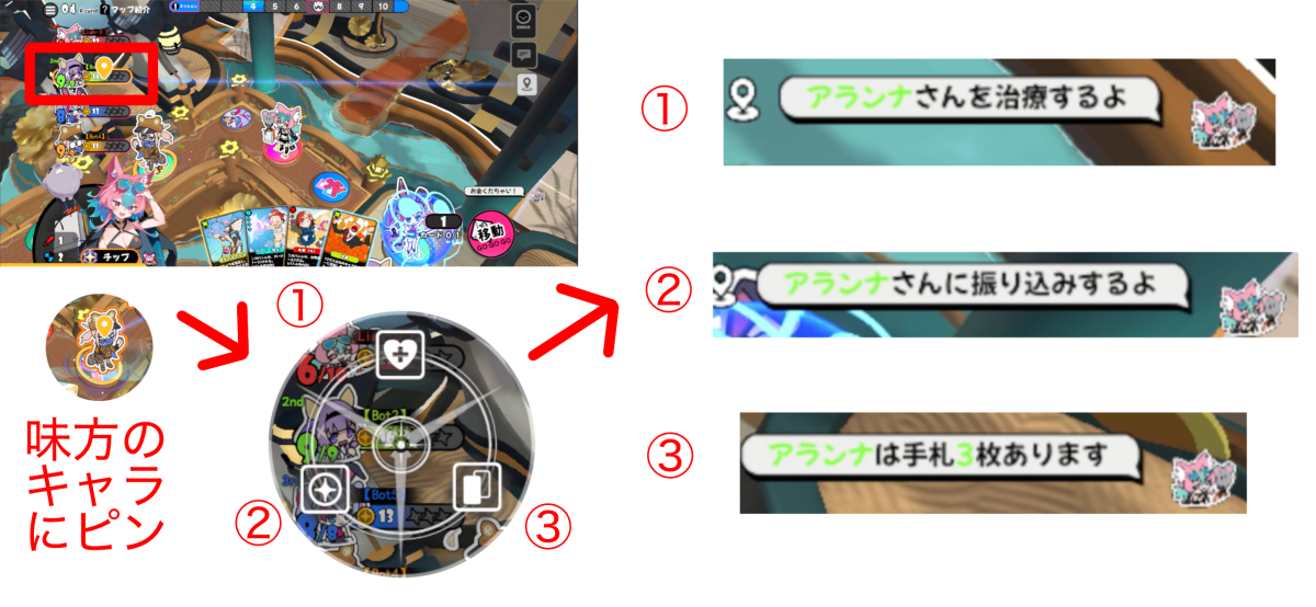 味方のキャラへのピン刺しメニューとそれぞれの内容