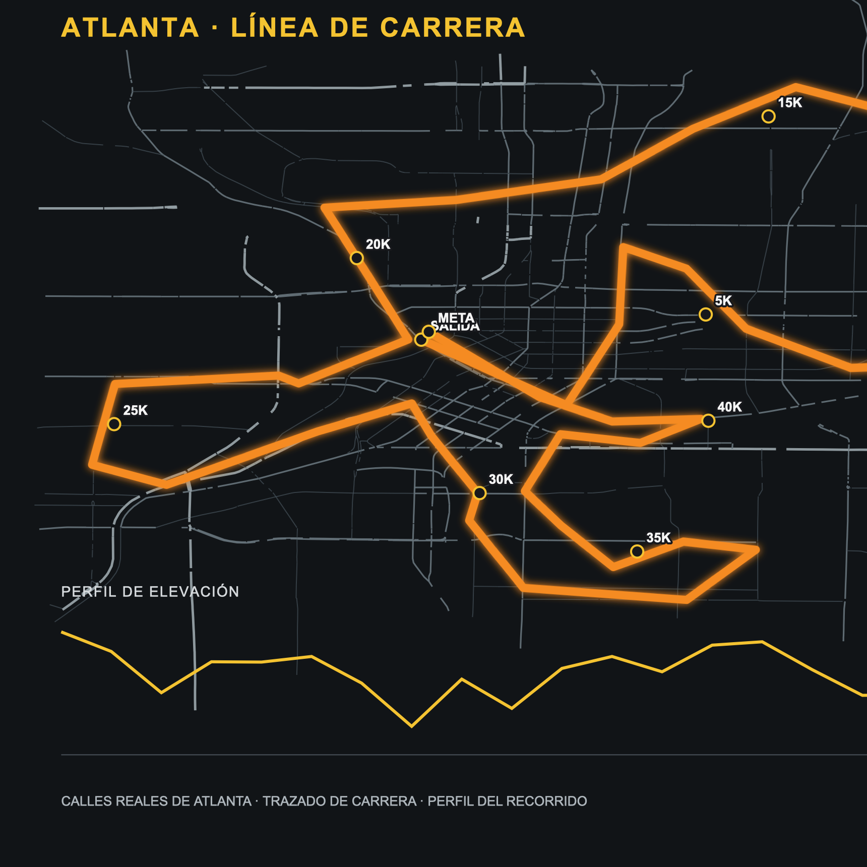 Recorrido del Atlanta Marathon sobre el plano real de calles de Atlanta