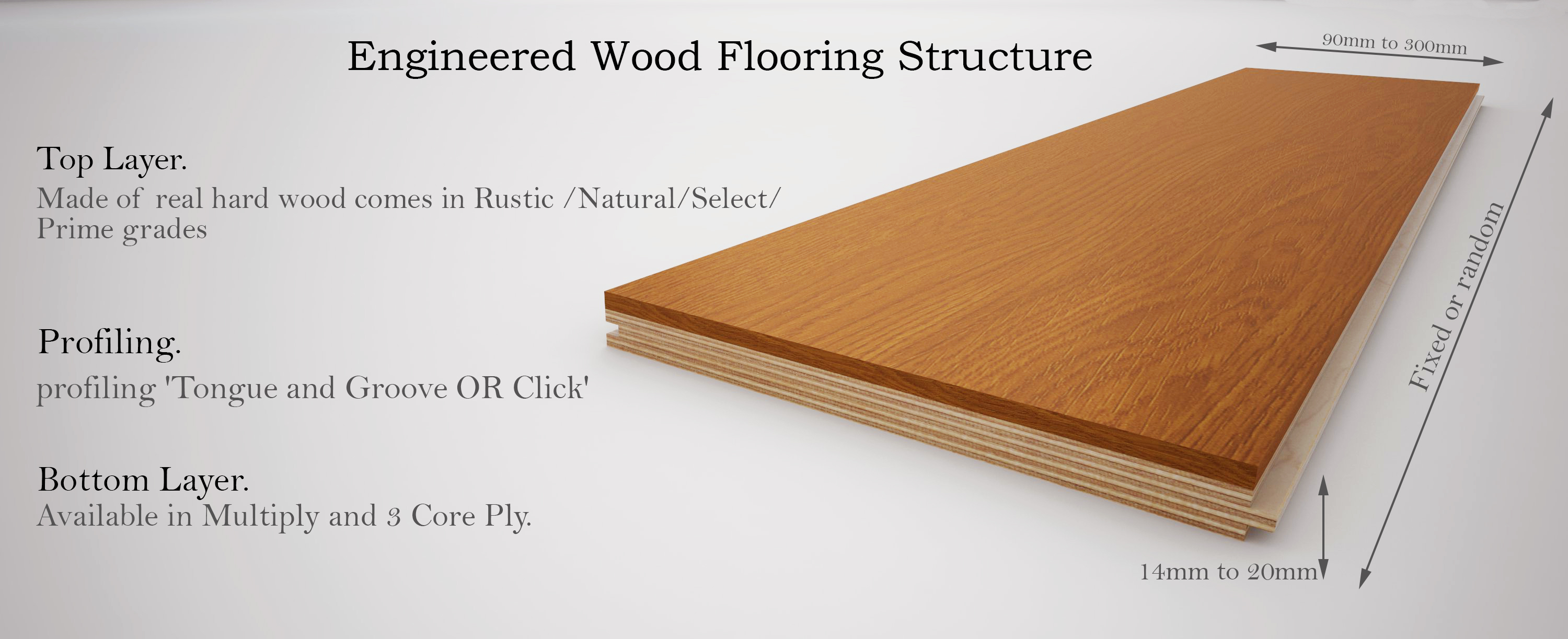 Engineered Flooring Sizes