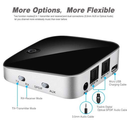 EastVita 2 in 1 Bluetooth Transmitter Receiver - Image 2