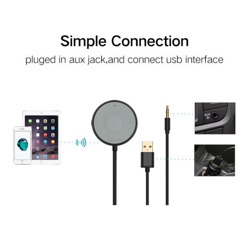 UGreen MM125 Bluetooth Receiver - Image 4