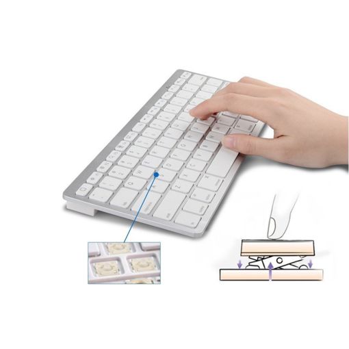 RV77 Ultra slim Water-proof - Image 4