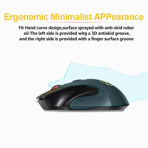 iMice LM501800BK Wireless Mouse - Image 4