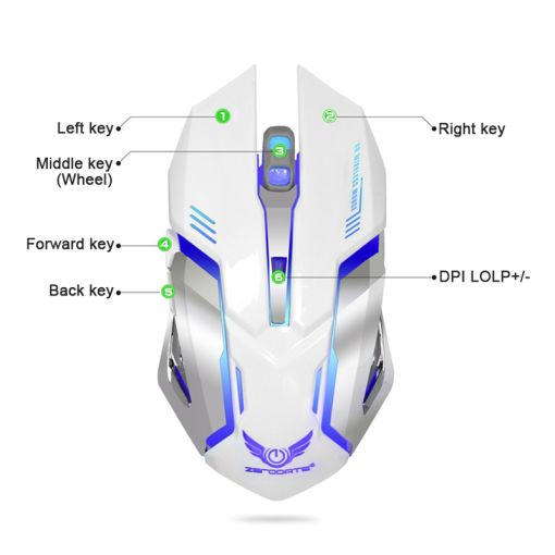 Zerodate X70 Gaming Mouse - Image 3