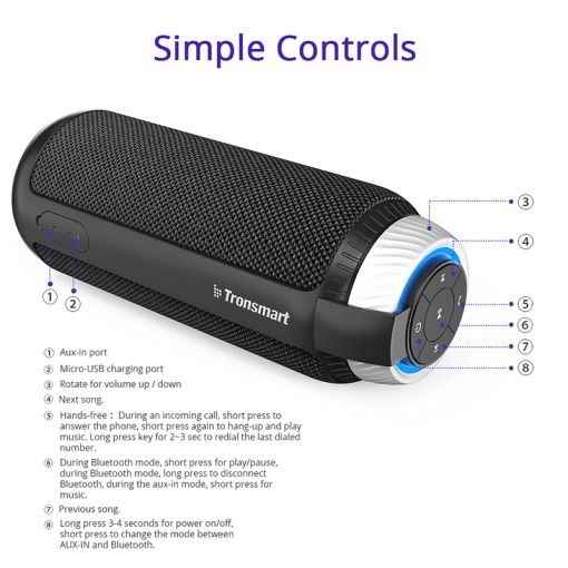 Tronsmart Element T6 - Image 2