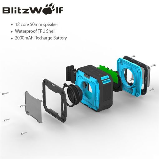 BlitzWolf BW-F2 - Image 3