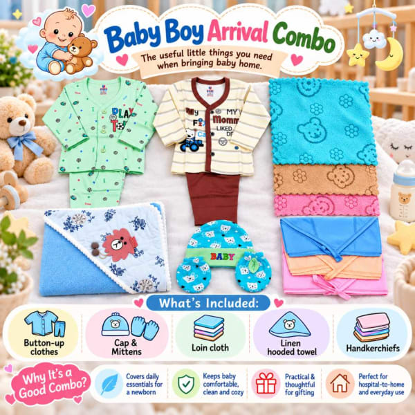 Baby Boy Arrival Combo – 0–3 Months