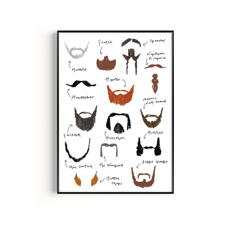 Beard Art Print - A2 image