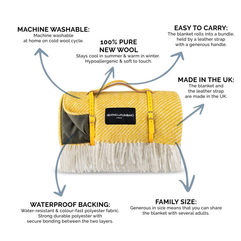 The Heating & Plumbing London Ultimate Picnic Toolkit Sunny Afternoon