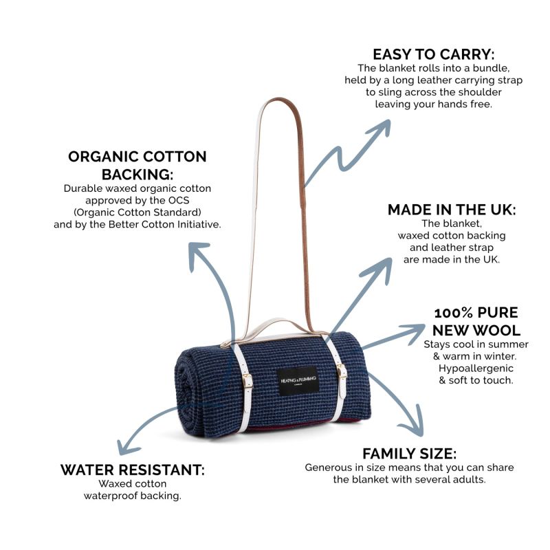 The Wool & Wax Edition Picnic Blanket - Blue image