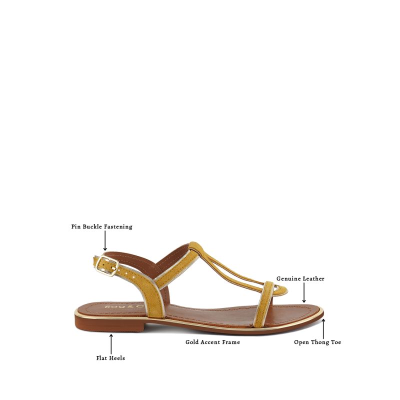 Feodora Yellow Flat Slip-On Sandals image