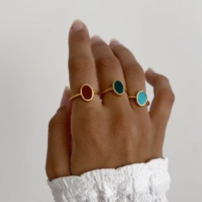 FIHR Collection