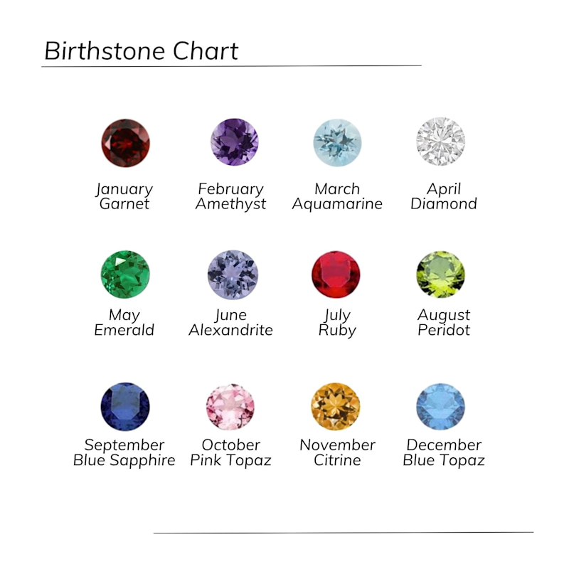 Thumbnail of Citrine Heart Charm image