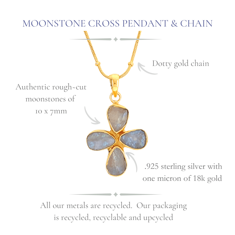 Thumbnail of Moonstone Cross Pendant image