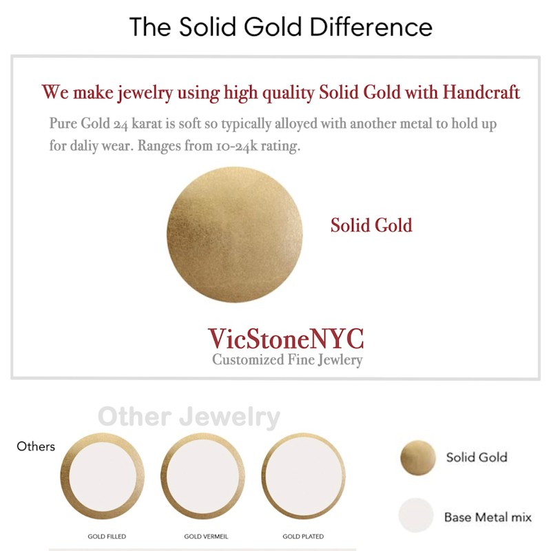 Thumbnail of Ear Cuff Lobe Rose Solid Gold Earring image
