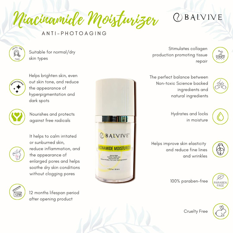 Thumbnail of Niacinamide Moisturizer image