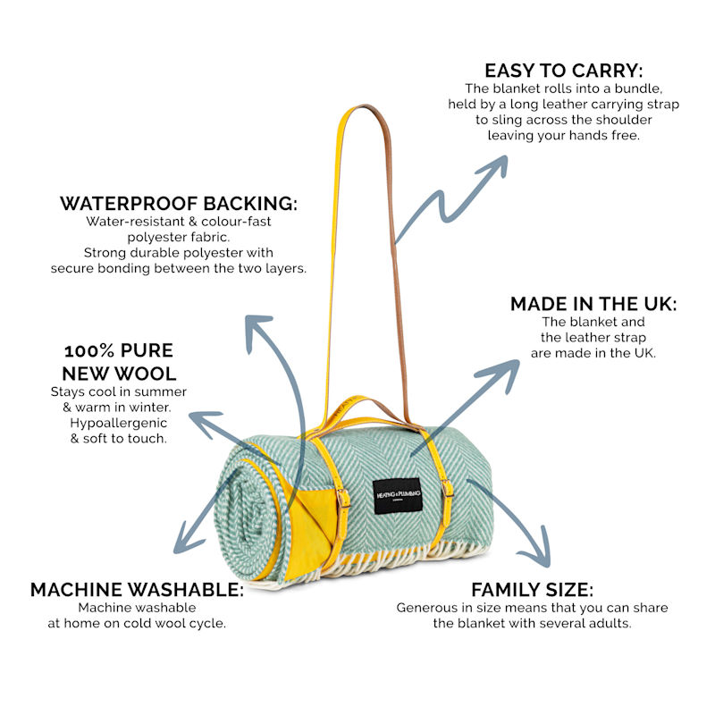 Thumbnail of Pure New Wool Waterproof Picnic Blanket Mint Green & Yellow image