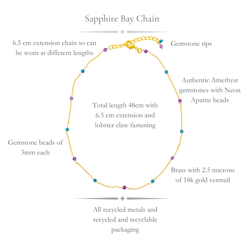 Thumbnail of Sapphire Bay Chain image