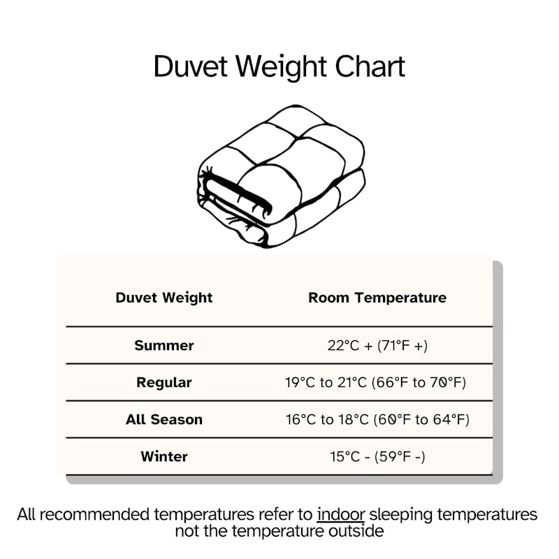 Thumbnail of White Down Duvet - Us Xl King / Uk Emperor - Summer Weight image