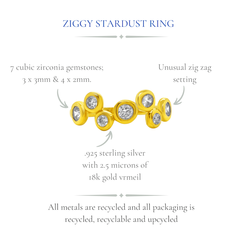 Thumbnail of Ziggy Stardust Ring image