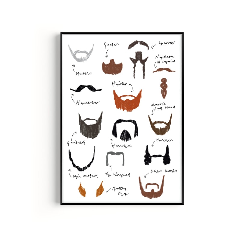 Thumbnail of Beard Art Print - A2 image