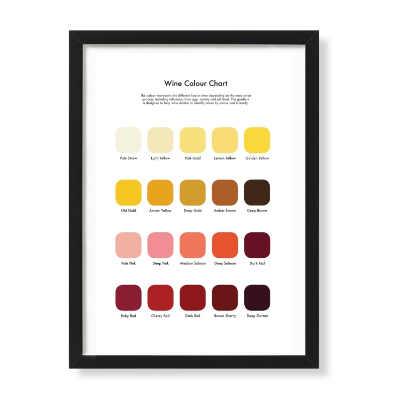 Thumbnail of Wine Tasting Colour Chart image