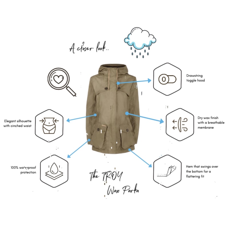 Thumbnail of Pop Wax Parka In Camo image