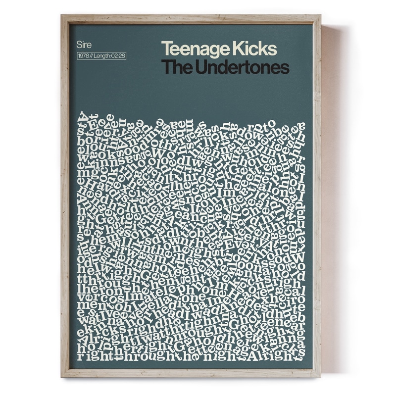 Thumbnail of Teenage Kicks - The Undertones - Song Lyric Print image