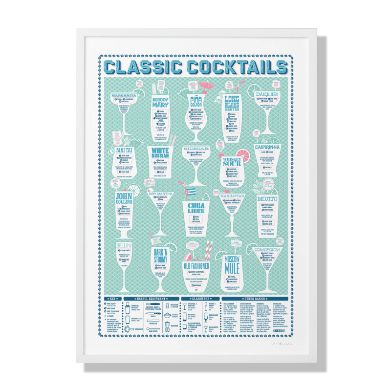 Thumbnail of Classic Cocktails A2 Print image