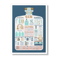 The Gin Guide A2 Print image