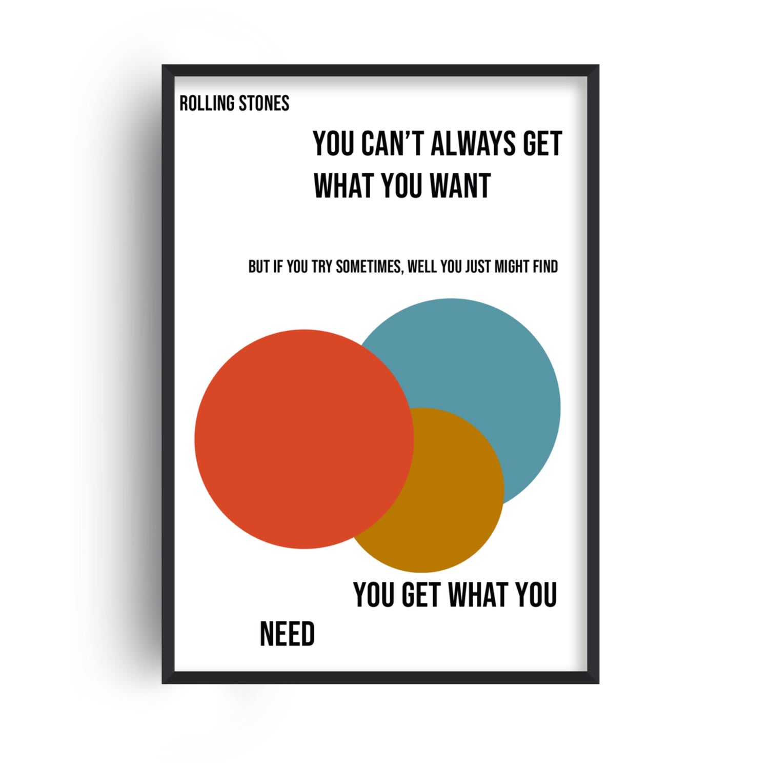 Rolling Stones You Can’t Always Get What You Want Retro Gicle Art Print A3 297 X 420Mm Fanclub