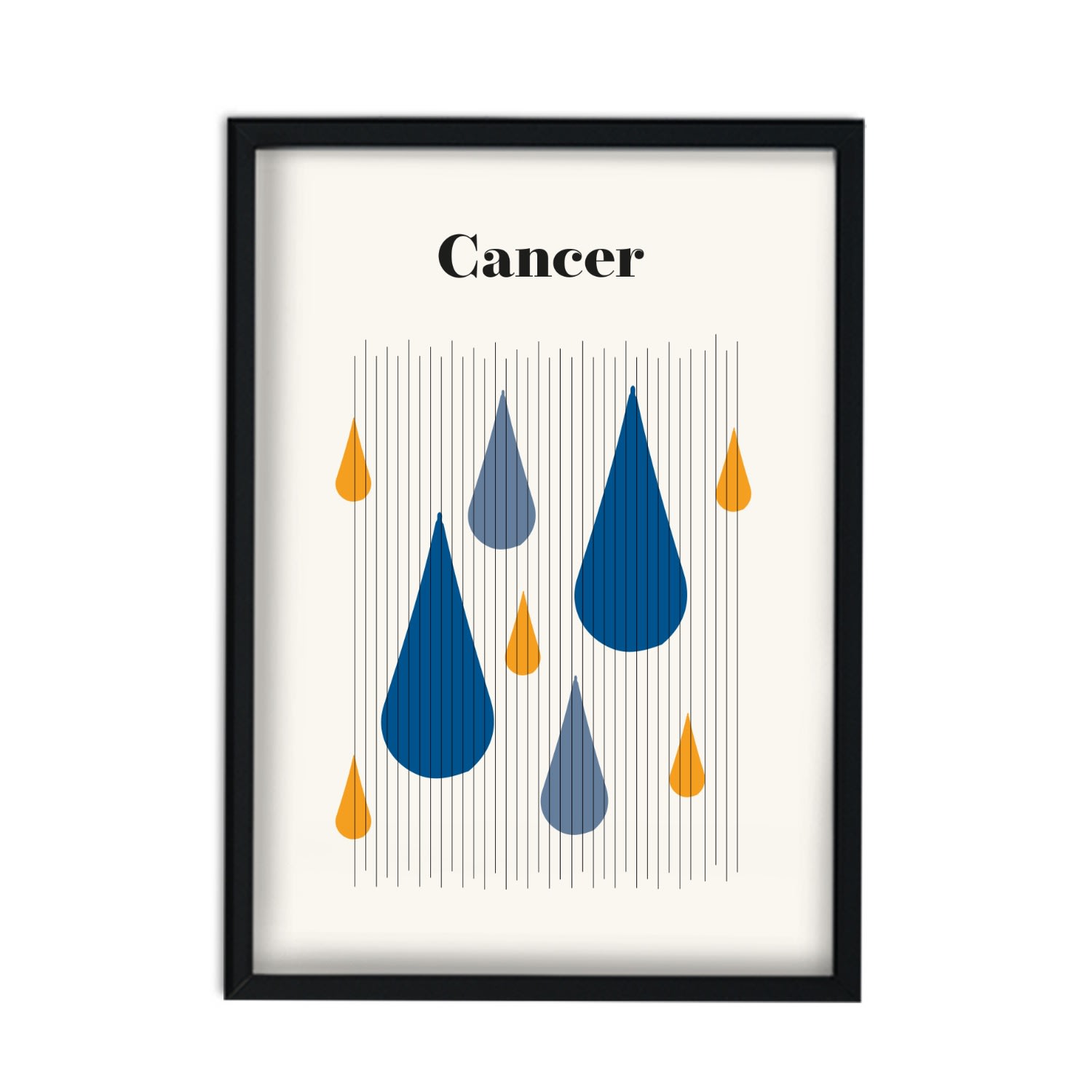 Fanclub Orange / Blue Cancer Zodiac Star Sign A2 Art Print In Multi