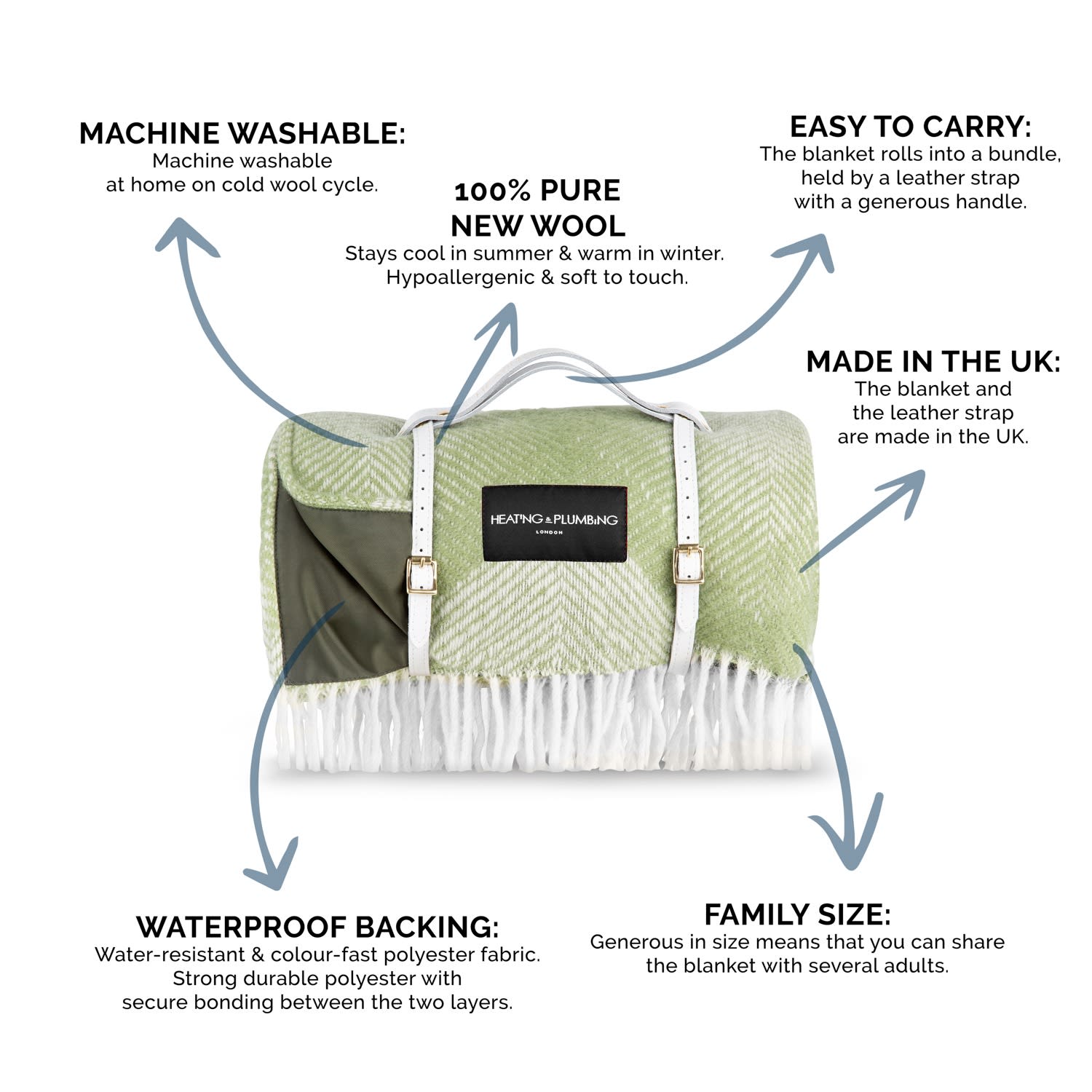 Wolf and badger picnic blanket sale
