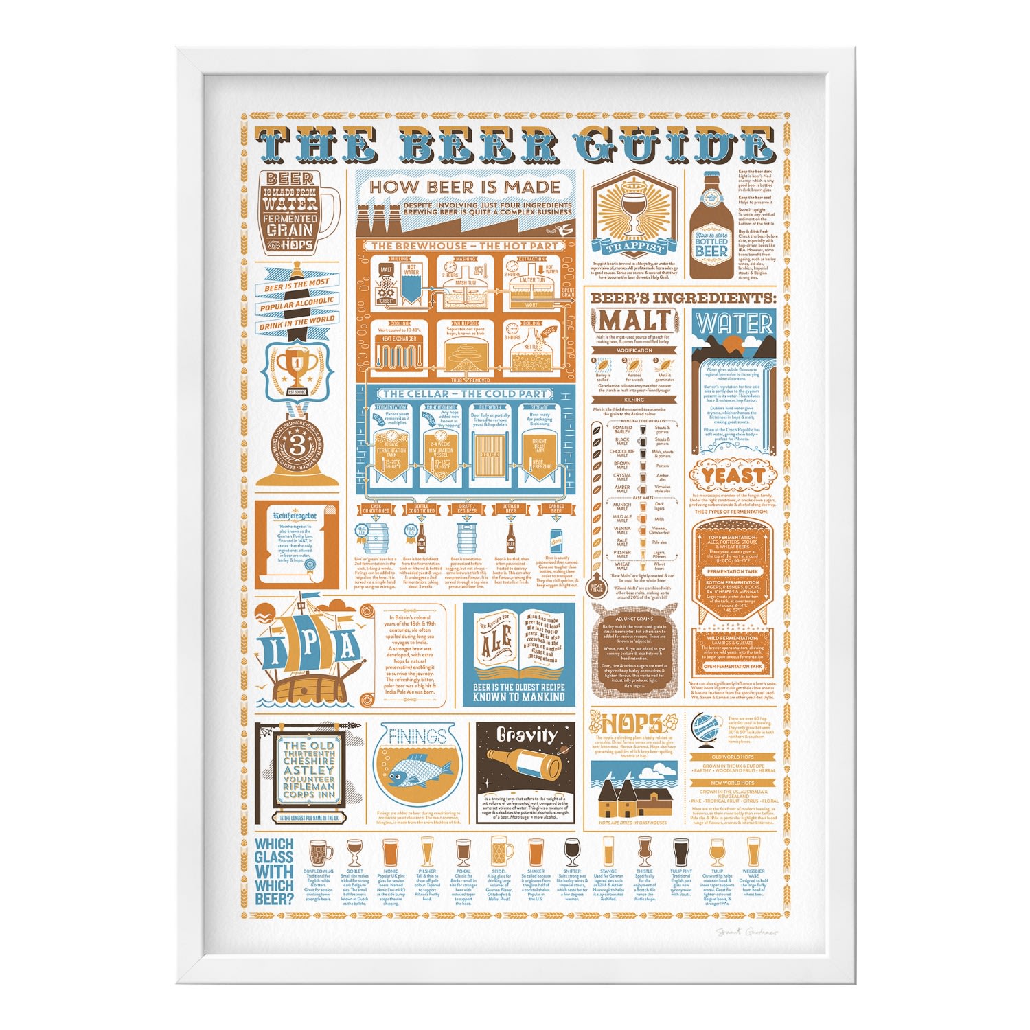 The Beer Guide A2 Print Stuart Gardiner Design