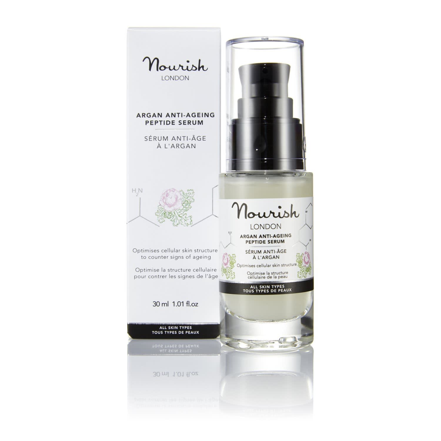 Peptide serum