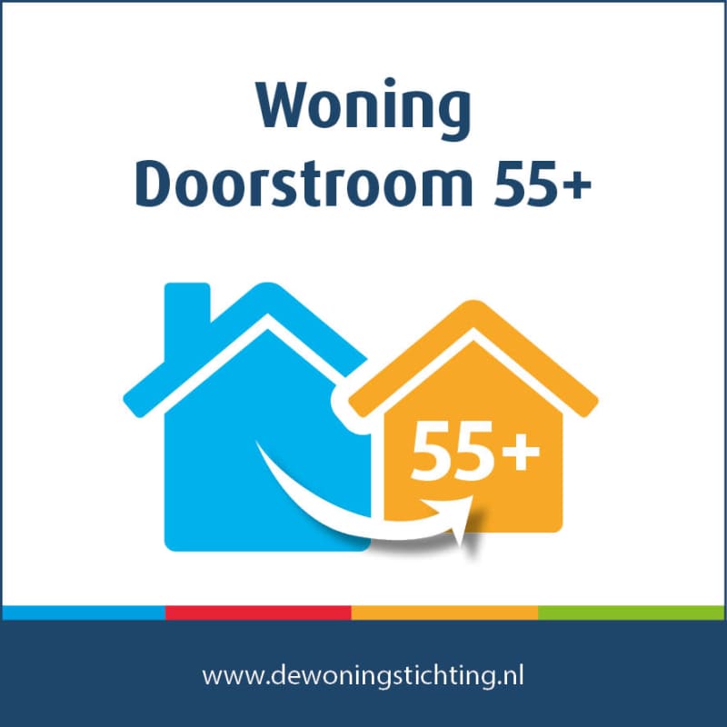 Schaepmanstraat 12C, 6702 AW Wageningen, Nederland