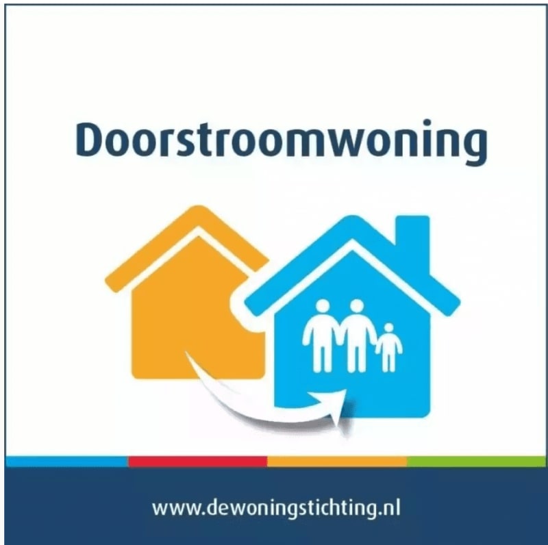 Van Uvenweg 114, 6707 BE Wageningen, Nederland