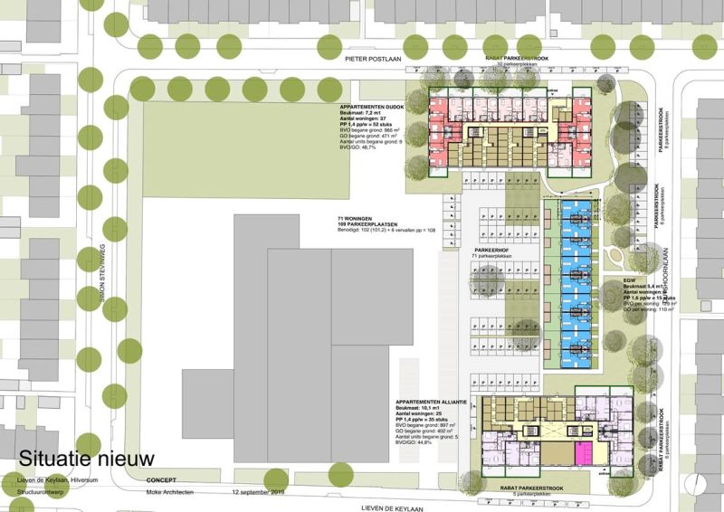 Lieven de Keylaan 54