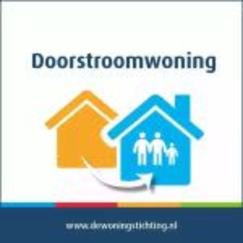 Asterstraat 267, 6708 DT Wageningen, Nederland