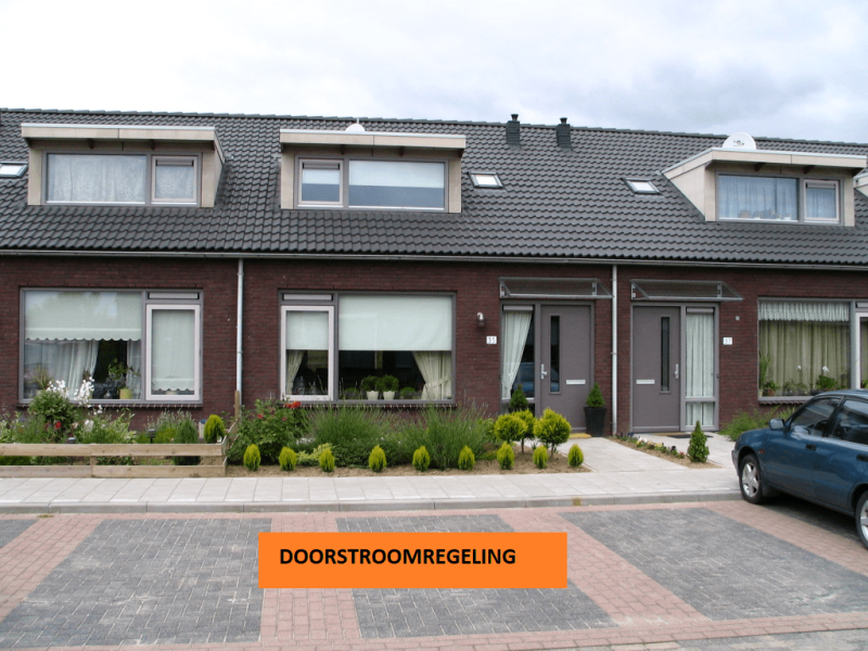 Doctor D.M. van Londenstraat 35, 4064 EM Varik, Nederland