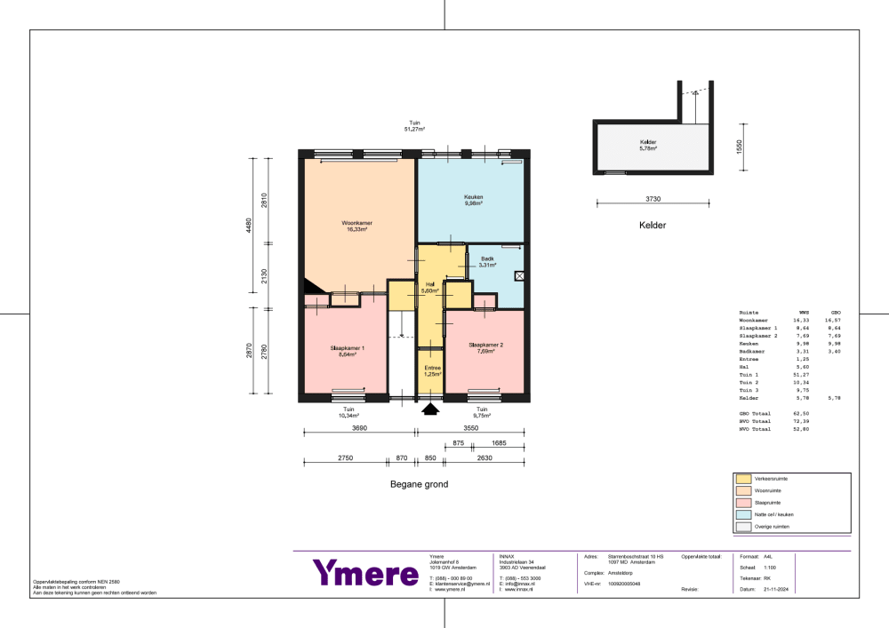 Starrenboschstraat 10