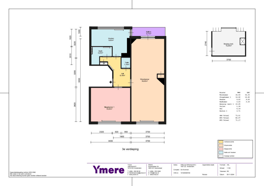 Witte de Withstraat 88
