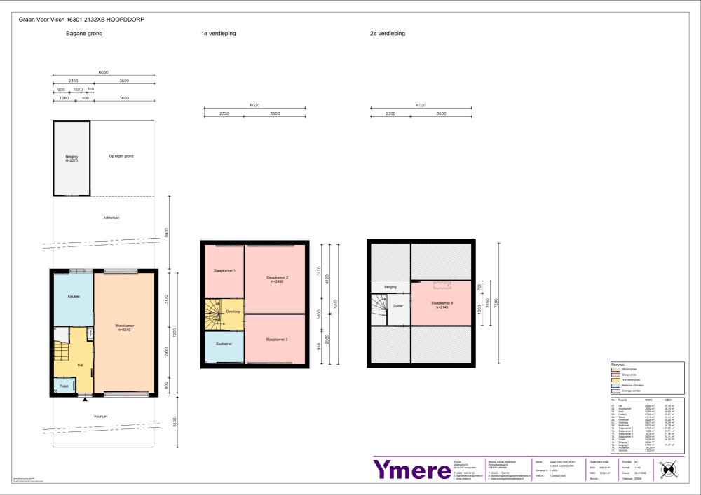 Graan voor Visch 16301
