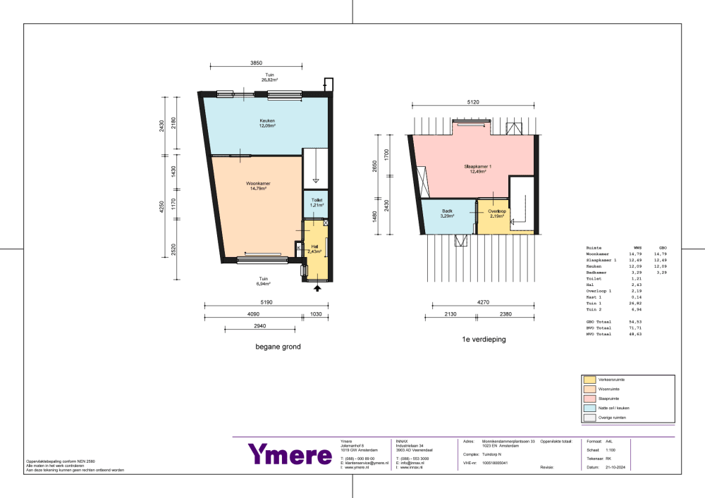 Monnikendammerplantsoen 33