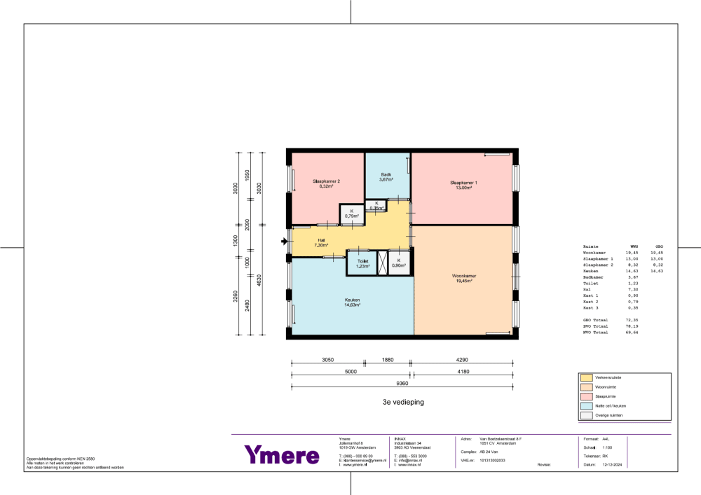 Van Boetzelaerstraat 8F