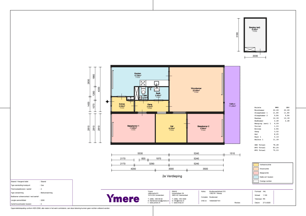 Keulsevaartstraat 215