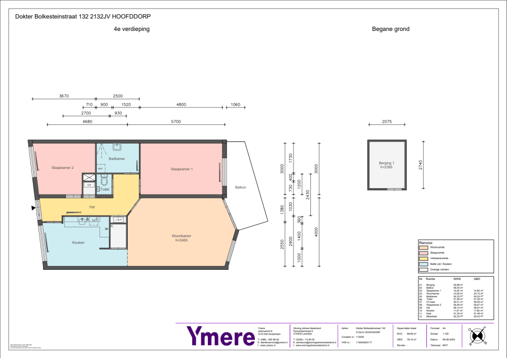 Dokter Bolkesteinstraat 132