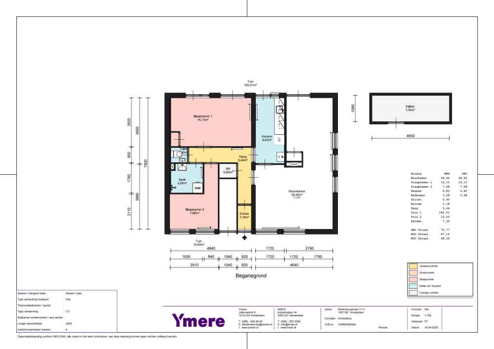 Manenburgstraat 11HS